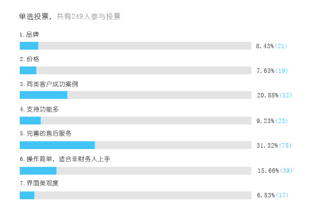 全面预算管理.jpg
