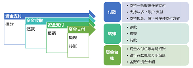费控宝.jpg